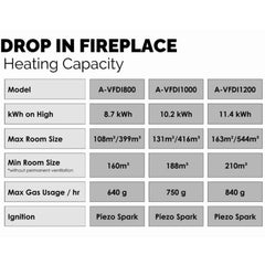 Drop-in Gas Fireplace