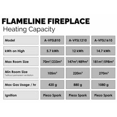 Flameline Gas Fireplace